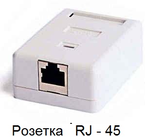 Розетка-сетевая-RJ-45