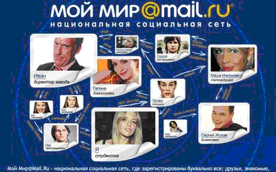 поиск_от_Mail.ru_