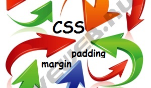 Внешние и внутренние отступы в CSS. Параметры margin - padding