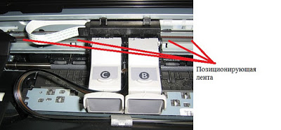 Проблема смещения при печати на струйном принтере