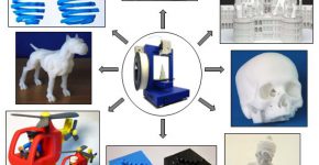 Популярные материалы для печати на 3D принтере