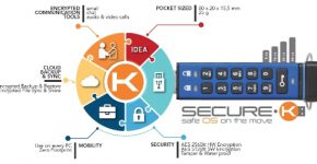 Secure-K: защищённая система на USB флешке