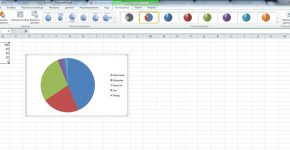 Как создать круговую диаграмму в Excel