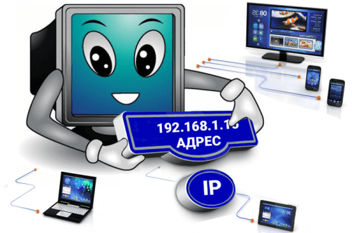 Что такое IP-адрес и для чего он нужен
