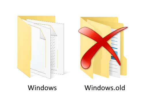Откуда берётся папка Windows.old на компьютере