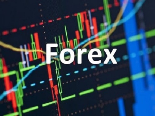 О торговле на Forex простыми словами